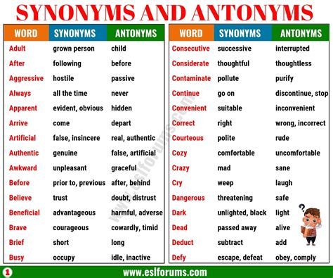 Transformative synonyms, transformative antonyms